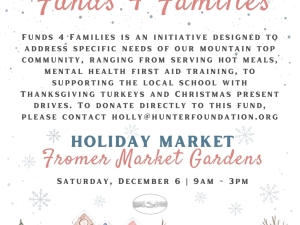 Fromer-Market-Gardens-funds4families 2025